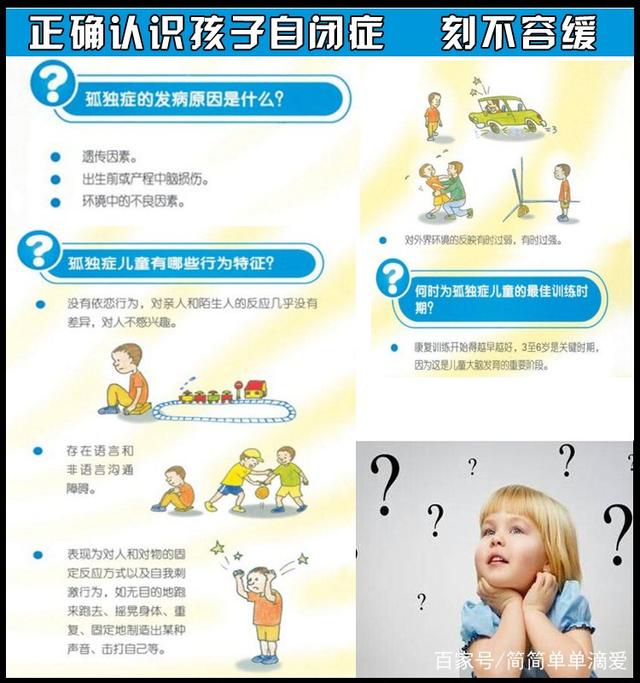 儿童自闭症症状